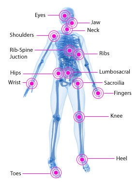 AS is a progressive disease - Ankylosing Spondylitis - MedBroadcast.com